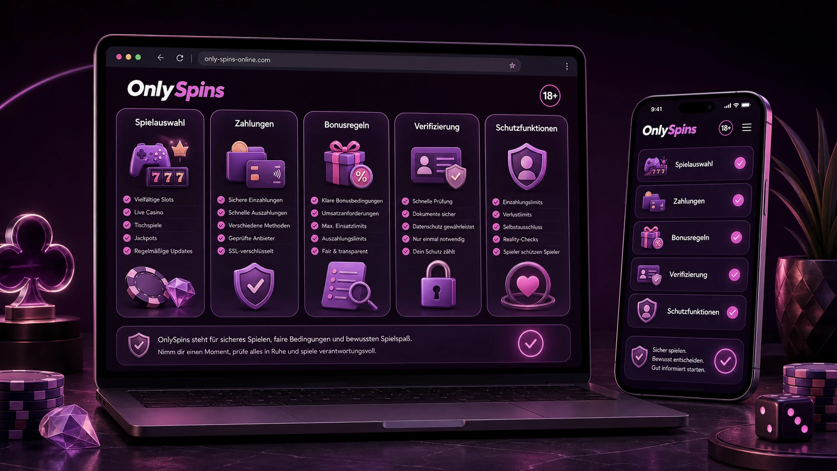 Fazit zu OnlySpins